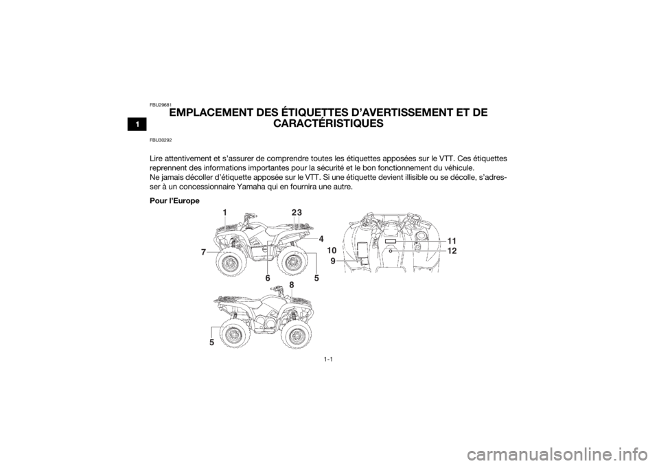 YAMAHA GRIZZLY 550 2015  Notices Demploi (in French) 1-1
1
FBU29681
EMPLACEMENT DES ÉTIQUETTES D’AVERTISSEMENT ET DE CARACTÉRISTIQUES
FBU30292Lire attentivement et s’assurer de comprendre toutes les étiquettes apposées sur le VTT. Ces étiquette