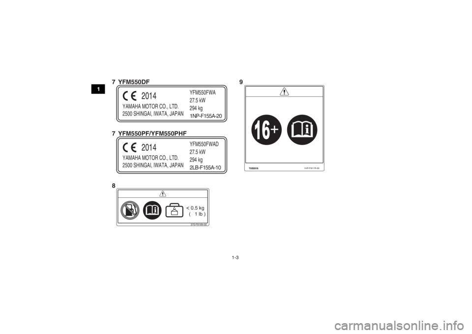 YAMAHA GRIZZLY 550 2015  Notices Demploi (in French) 1-3
1
YAMAHA MOTOR CO., LTD.
2500 SHINGAI, IWATA, JAPANYFM550FWA
27.5 kW
294 kg
2014
1NP-F155A-2037S-F816N-00< 0.5 kg
  (   1 lb )
YAMAHA MOTOR CO., LTD.
2500 SHINGAI, IWATA, JAPAN YFM550FWAD
27.5 kW

