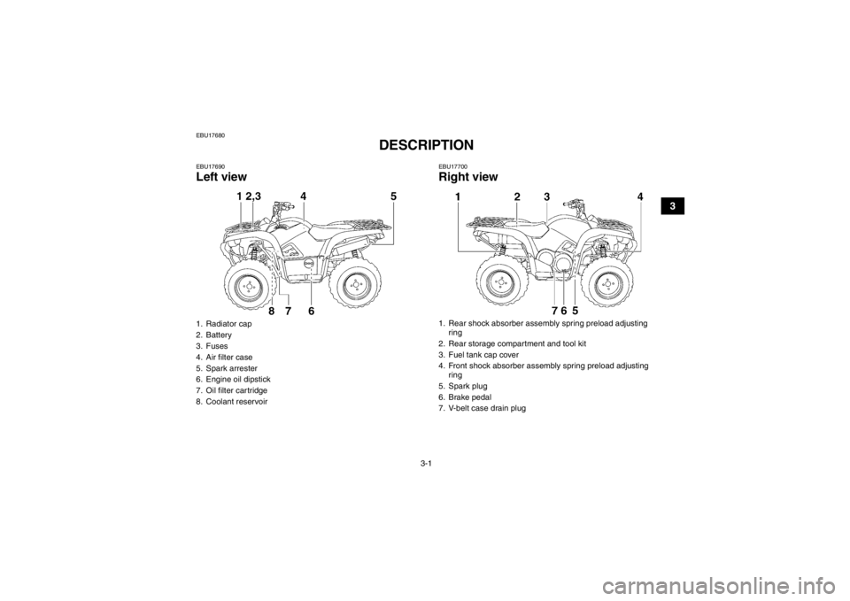 YAMAHA GRIZZLY 550 2014 Owners Manual 3-1
3
EBU17680
DESCRIPTION
EBU17690Left view
EBU17700Right view
1. Radiator cap
2. Battery
3. Fuses
4. Air filter case
5. Spark arrester
6. Engine oil dipstick
7. Oil filter cartridge
8. Coolant rese YAMAHA GRIZZLY 550 2014 Owners Manual 3-1
3
EBU17680
DESCRIPTION
EBU17690Left view
EBU17700Right view
1. Radiator cap
2. Battery
3. Fuses
4. Air filter case
5. Spark arrester
6. Engine oil dipstick
7. Oil filter cartridge
8. Coolant rese