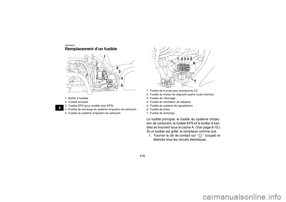 YAMAHA GRIZZLY 550 2014 Notices Demploi (in French) 8-62
8
FBU30520Remplacement d’un fusible
Le fusible principal, le fusible du système d’injec-
tion de carburant, le fusible EPS et le boîtier à fusi-
bles se trouvent sous le cache A. (Voir pa YAMAHA GRIZZLY 550 2014 Notices Demploi (in French) 8-62
8
FBU30520Remplacement d’un fusible
Le fusible principal, le fusible du système d’injec-
tion de carburant, le fusible EPS et le boîtier à fusi-
bles se trouvent sous le cache A. (Voir pa