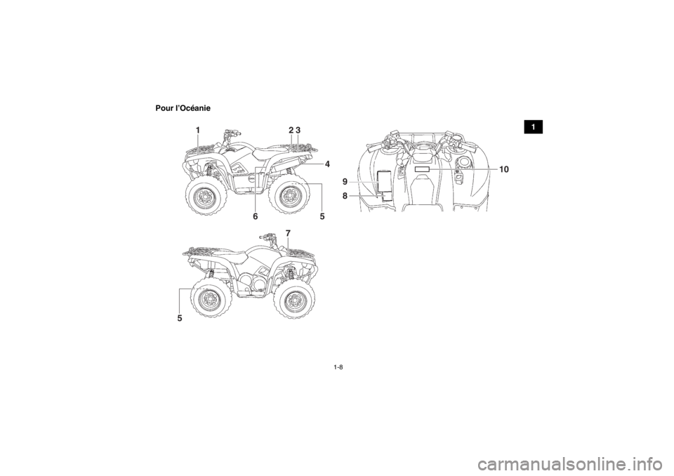 YAMAHA GRIZZLY 550 2014  Notices Demploi (in French) 1-8
1
Pour l’Océanie
12
3
4
6 7 9
8
10
5
5
U2LB60F0.book  Page 8  Wednesday, March 20, 2013  8:49 AM 