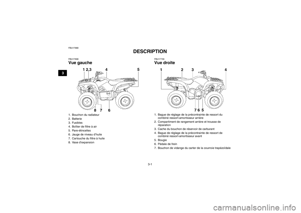 YAMAHA GRIZZLY 550 2014 Notices Demploi (in French) 3-1
3
FBU17680
DESCRIPTION
FBU17690Vue gauche
FBU17700Vue droite
1. Bouchon du radiateur
2. Batterie
3. Fusibles
4. Boîtier de filtre à air
5. Pare-étincelles
6. Jauge de niveau d’huile
7. Carto YAMAHA GRIZZLY 550 2014 Notices Demploi (in French) 3-1
3
FBU17680
DESCRIPTION
FBU17690Vue gauche
FBU17700Vue droite
1. Bouchon du radiateur
2. Batterie
3. Fusibles
4. Boîtier de filtre à air
5. Pare-étincelles
6. Jauge de niveau d’huile
7. Carto