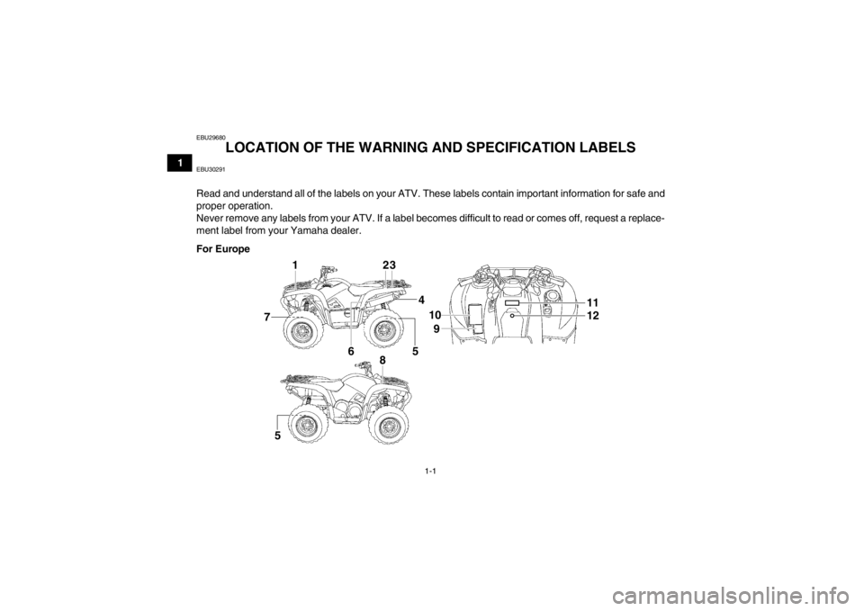 YAMAHA GRIZZLY 550 2013 User Guide 1-1
1
EBU29680
LOCATION OF THE WARNING AND SPECIFICATION LABELS 
EBU30291Read and understand all of the labels on your ATV. These labels contain important information for safe and
proper operation.
Ne