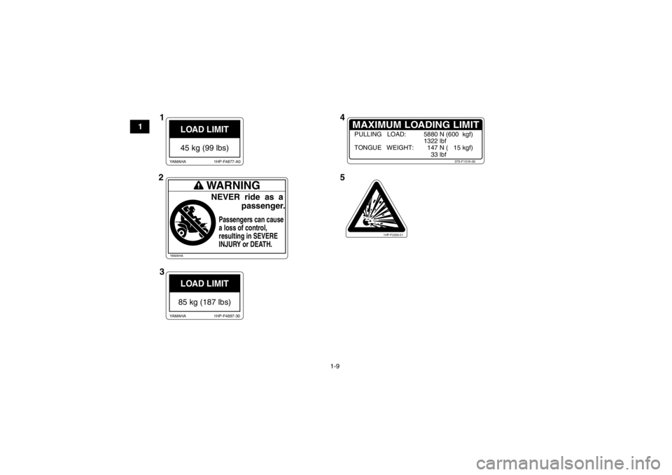YAMAHA GRIZZLY 550 2013 User Guide 1-9
1
LOAD LIMIT45 kg (99 lbs)
1HP-F4877-A0
YAMAHA
LOAD LIMIT85 kg (187 lbs)
1HP-F4897-30
YAMAHA
MAXIMUM LOADING LIMIT
37S-F151K-00
PULLING   LOAD: 5880 N (600  kgf)
1322 lbf
TONGUE   WEIGHT:   147 N 