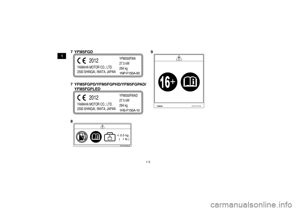 YAMAHA GRIZZLY 550 2013 Manuale de Empleo (in Spanish) 1-3
1
YAMAHA MOTOR CO., LTD.
2500 SHINGAI, IWATA, JAPANYFM550FWA
27.5 kW
294 kg
2012
1NP-F155A-0037S-F816N-00< 0.5 kg
( 1 lb )
YAMAHA MOTOR CO., LTD.
2500 SHINGAI, IWATA, JAPAN YFM550FWAD
27.5 kW
YAMAHA GRIZZLY 550 2013 Manuale de Empleo (in Spanish) 1-3
1
YAMAHA MOTOR CO., LTD.
2500 SHINGAI, IWATA, JAPANYFM550FWA
27.5 kW
294 kg
2012
1NP-F155A-0037S-F816N-00< 0.5 kg
( 1 lb )
YAMAHA MOTOR CO., LTD.
2500 SHINGAI, IWATA, JAPAN YFM550FWAD
27.5 kW