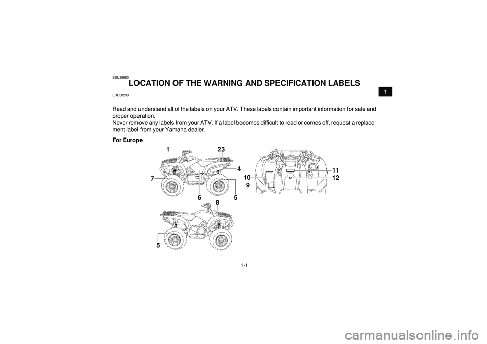 YAMAHA GRIZZLY 550 2012 User Guide 1-1
1
EBU29680
LOCATION OF THE WARNING AND SPECIFICATION LABELS 
EBU30290Read and understand all of the labels on your ATV. These labels contain important information for safe and
proper operation.
Ne