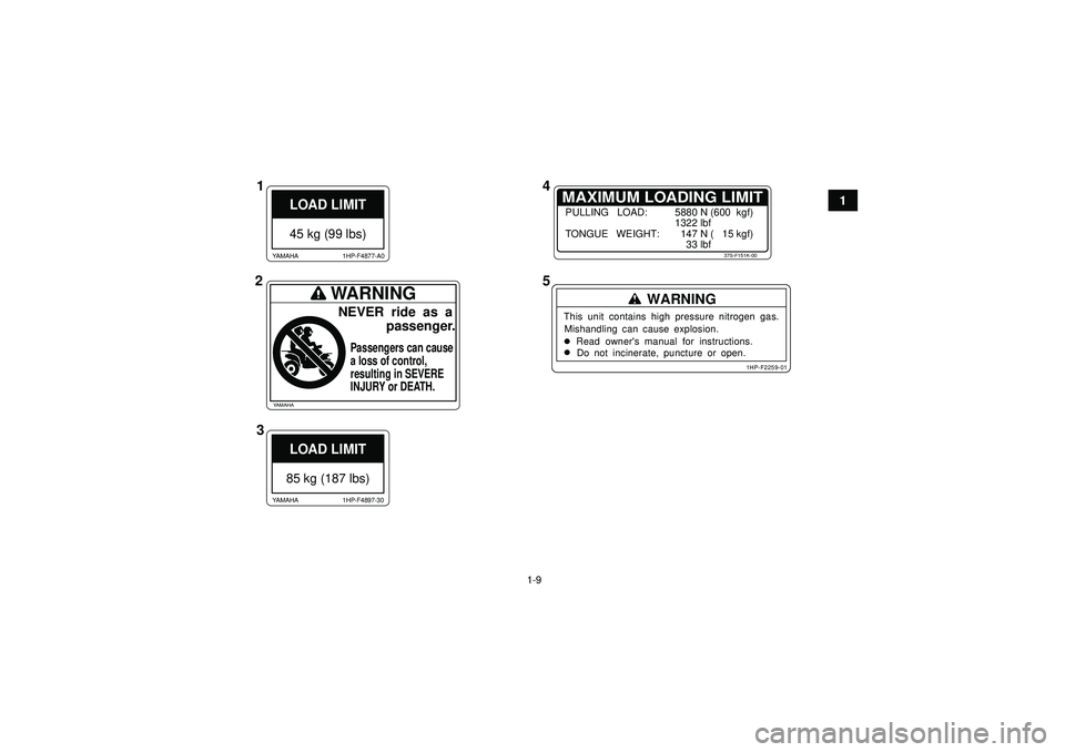 YAMAHA GRIZZLY 550 2012 User Guide 1-9
1
LOAD LIMIT45 kg (99 lbs)
1HP-F4877-A0
YAMAHA
LOAD LIMIT85 kg (187 lbs)
1HP-F4897-30
YAMAHA
MAXIMUM LOADING LIMIT
37S-F151K-00
PULLING   LOAD: 5880 N (600  kgf)
1322 lbf
TONGUE   WEIGHT:   147 N 