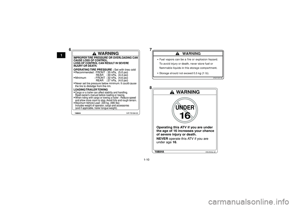 YAMAHA GRIZZLY 550 2012  Owners Manual 1-10
1
37S-F151F-00
Recommended
Minimum: FRONT
  REAR
: FRONT
  REAR: 35 kPa,  (5.0 psi)
: 30 kPa,  (4.4 psi)
: 32 kPa,  (4.6 psi)
: 27 kPa,  (4.0 psi)Never set tire pressure below minimum. It could c