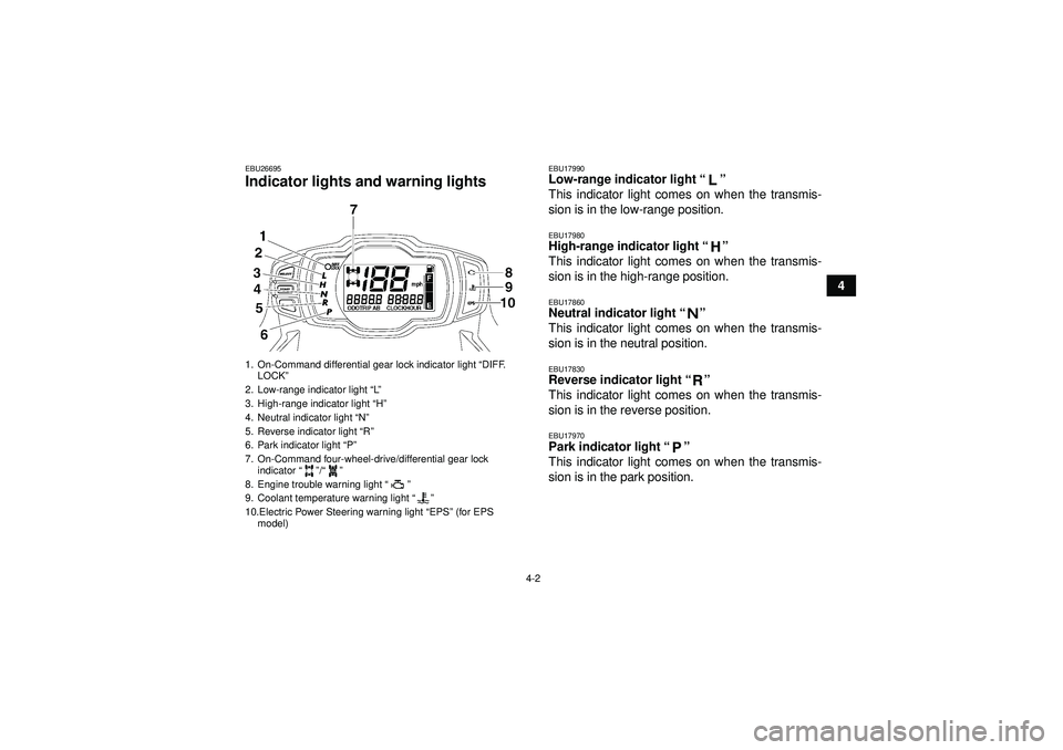 YAMAHA GRIZZLY 550 2012 Owners Manual 4-2
4
EBU26695Indicator lights and warning lights 
EBU17990Low-range indicator light“” 
This indicator light comes on when the transmis-
sion is in the low-range position.EBU17980High-range indica