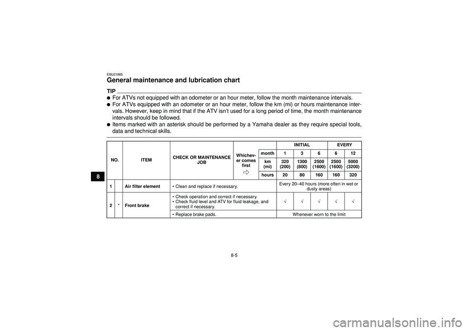 YAMAHA GRIZZLY 550 2012  Owners Manual 8-5
8
EBU21865General maintenance and lubrication chart TIPFor ATVs not equipped with an odometer or an hour meter, follow the month maintenance intervals.For ATVs equipped with an odometer or an ho