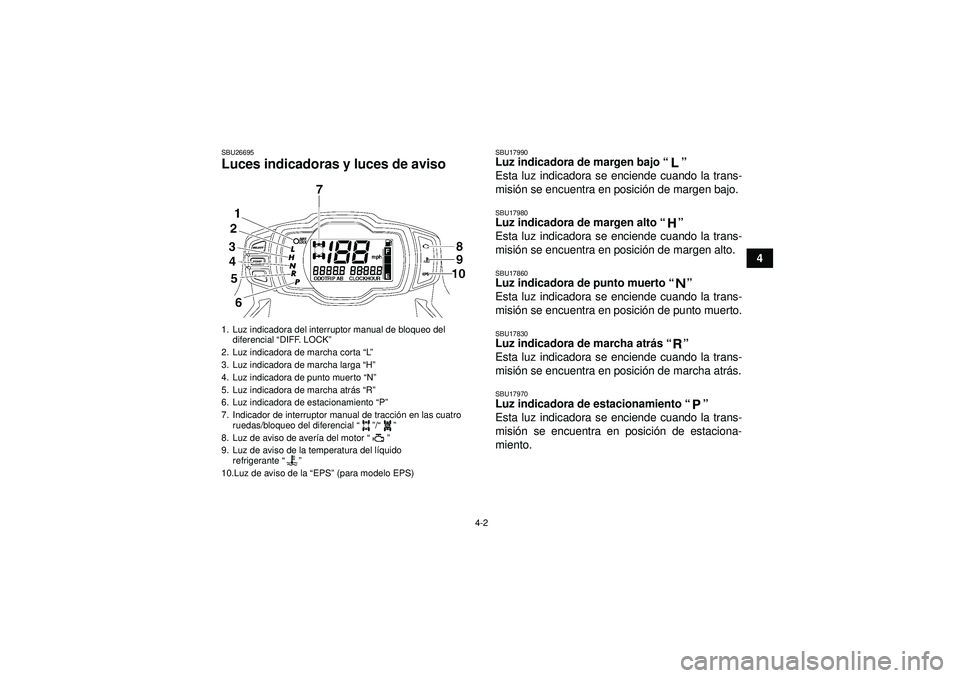 YAMAHA GRIZZLY 550 2012  Manuale de Empleo (in Spanish) 4-2
4
SBU26695Luces indicadoras y luces de aviso 
SBU17990Luz indicadora de margen bajo“” 
Esta luz indicadora se enciende cuando la trans-
misi ón se encuentra en posici ón de margen bajo.SBU17