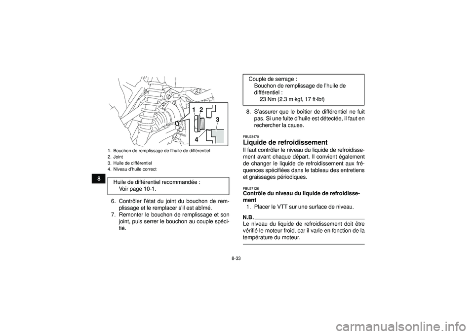 YAMAHA GRIZZLY 550 2012  Notices Demploi (in French) 8-33
86. Contr ôler l ’état du joint du bouchon de rem-
plissage et le remplacer s ’il est ab îm é.
7. Remonter le bouchon de remplissage et son joint, puis serrer le bouchon au couple sp éci