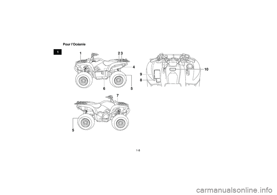 YAMAHA GRIZZLY 550 2012  Notices Demploi (in French) 1-8
1Pour l
’Oc éanie
12 3
4
6 7 9
8
10
5
5
U1HS60F0.book  Page 8  Wednesday, April 27, 2011  9:25 AM 