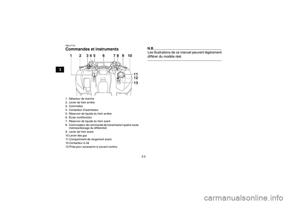 YAMAHA GRIZZLY 550 2012  Notices Demploi (in French) 3-2
3
FBU17712Commandes et instruments
N.B.Les illustrations de ce manuel peuvent lég èrement
diff érer du mod èle r éel.
1. S électeur de marche
2. Levier de frein arriè re
3. Commodos
4. Cont