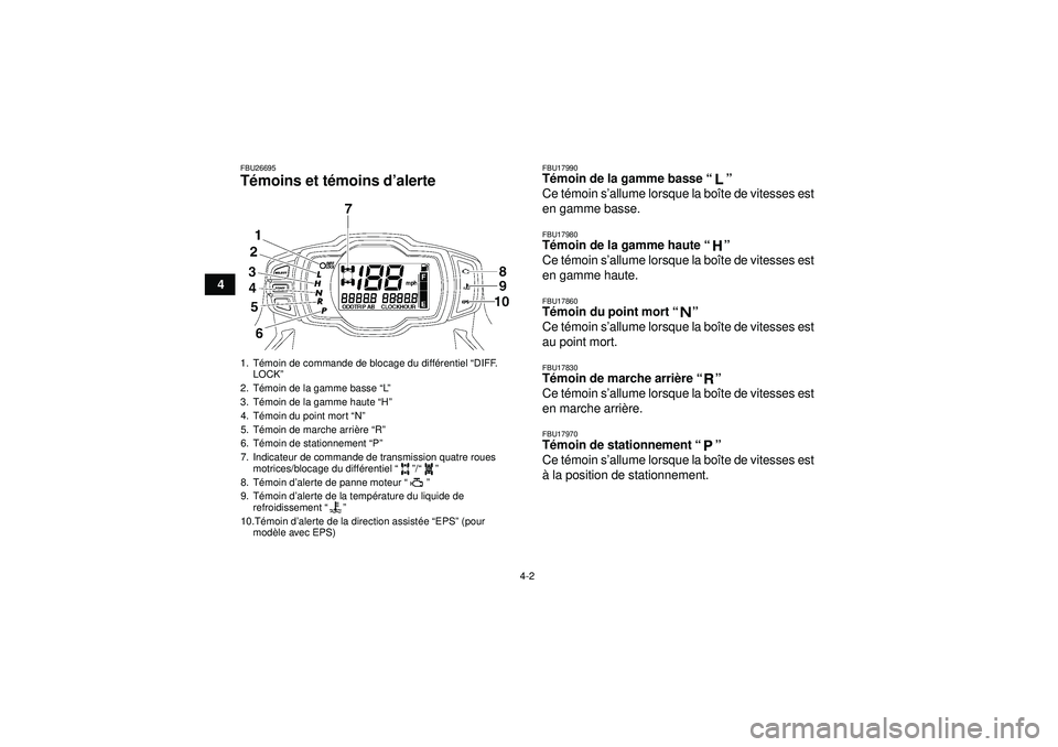 YAMAHA GRIZZLY 550 2012  Notices Demploi (in French) 4-2
4
FBU26695Témoins et t émoins d ’alerte 
FBU17990T émoin de la gamme basse “” 
Ce t émoin s ’allume lorsque la bo îte de vitesses est
en gamme basse.FBU17980T émoin de la gamme haute