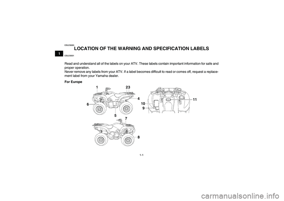 YAMAHA GRIZZLY 550 2011 User Guide 1-1
1
EBU29680
LOCATION OF THE WARNING AND SPECIFICATION LABELS 
EBU29991Read and understand all of the labels on your ATV. These labels contain important information for safe and
proper operation.
Ne
