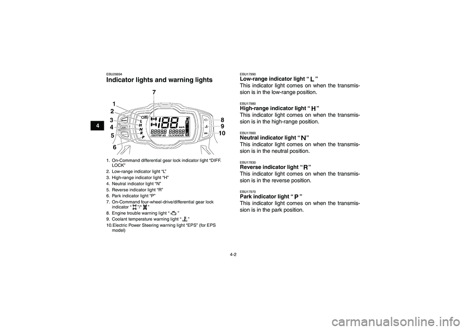 YAMAHA GRIZZLY 550 2011 Owners Manual 4-2
4
EBU26694Indicator lights and warning lights 
EBU17990Low-range indicator light“” 
This indicator light comes on when the transmis-
sion is in the low-range position.EBU17980High-range indica