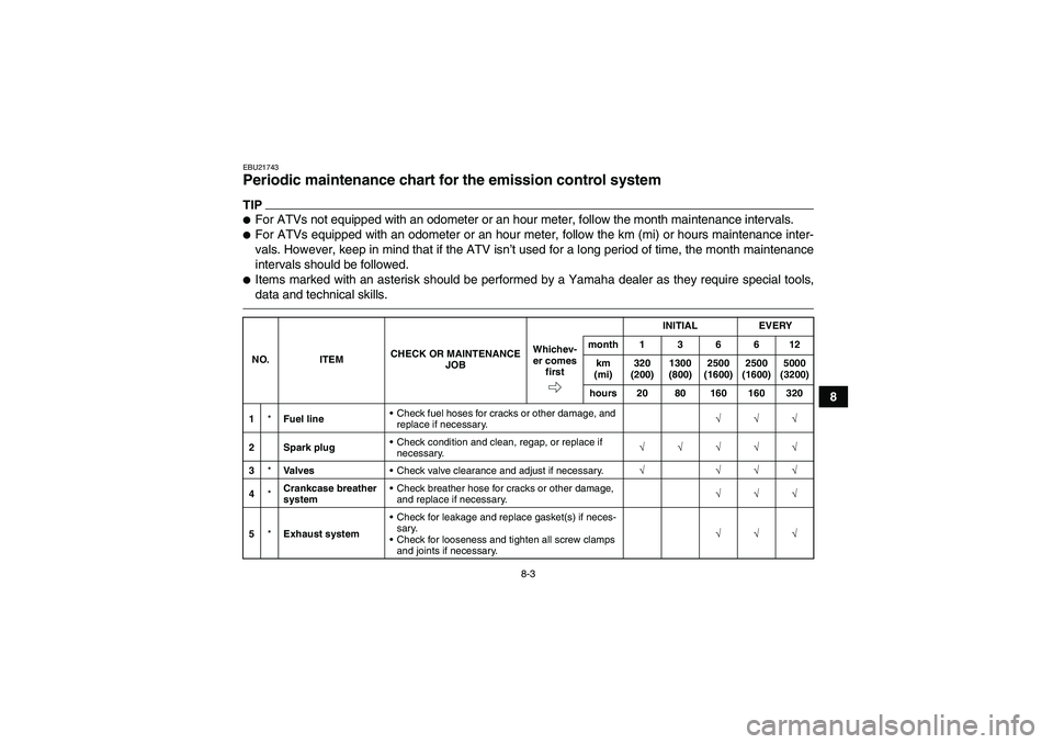 YAMAHA GRIZZLY 550 2011  Owners Manual 8-3
8
EBU21743Periodic maintenance chart for the emission control system TIPFor ATVs not equipped with an odometer or an hour meter, follow the month maintenance intervals.For ATVs equipped with an 