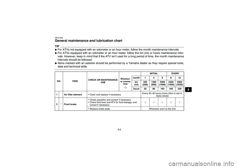 YAMAHA GRIZZLY 550 2011  Owners Manual 8-5
8
EBU21865General maintenance and lubrication chart TIPFor ATVs not equipped with an odometer or an hour meter, follow the month maintenance intervals.For ATVs equipped with an odometer or an ho