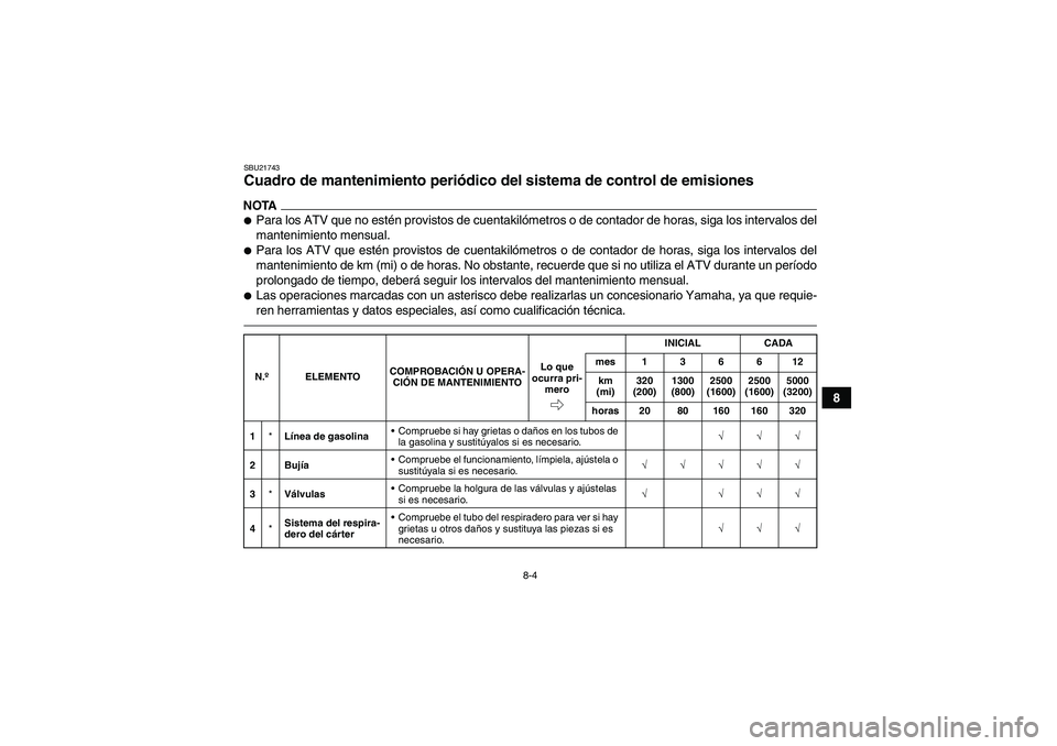 YAMAHA GRIZZLY 550 2011  Manuale de Empleo (in Spanish) 8-4
8
SBU21743Cuadro de mantenimiento periódico del sistema de control de emisiones NOTAPara los ATV que no estén provistos de cuentakilómetros o de contador de horas, siga los intervalos del
mant