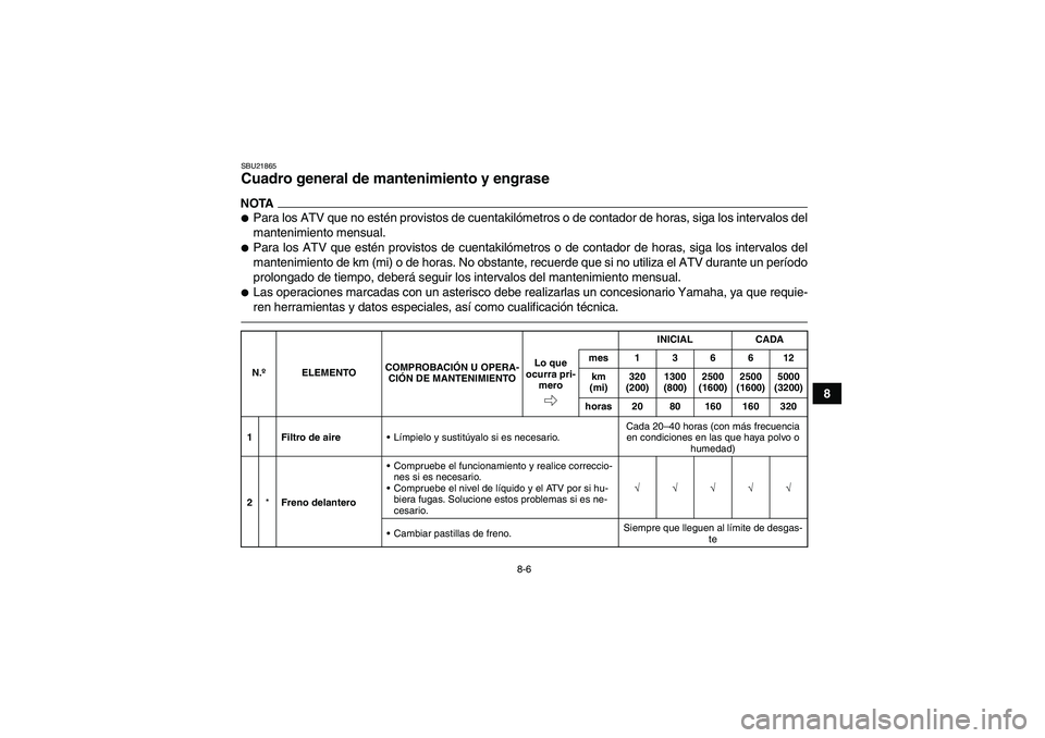 YAMAHA GRIZZLY 550 2011  Manuale de Empleo (in Spanish) 8-6
8
SBU21865Cuadro general de mantenimiento y engrase NOTAPara los ATV que no estén provistos de cuentakilómetros o de contador de horas, siga los intervalos del
mantenimiento mensual.Para los A