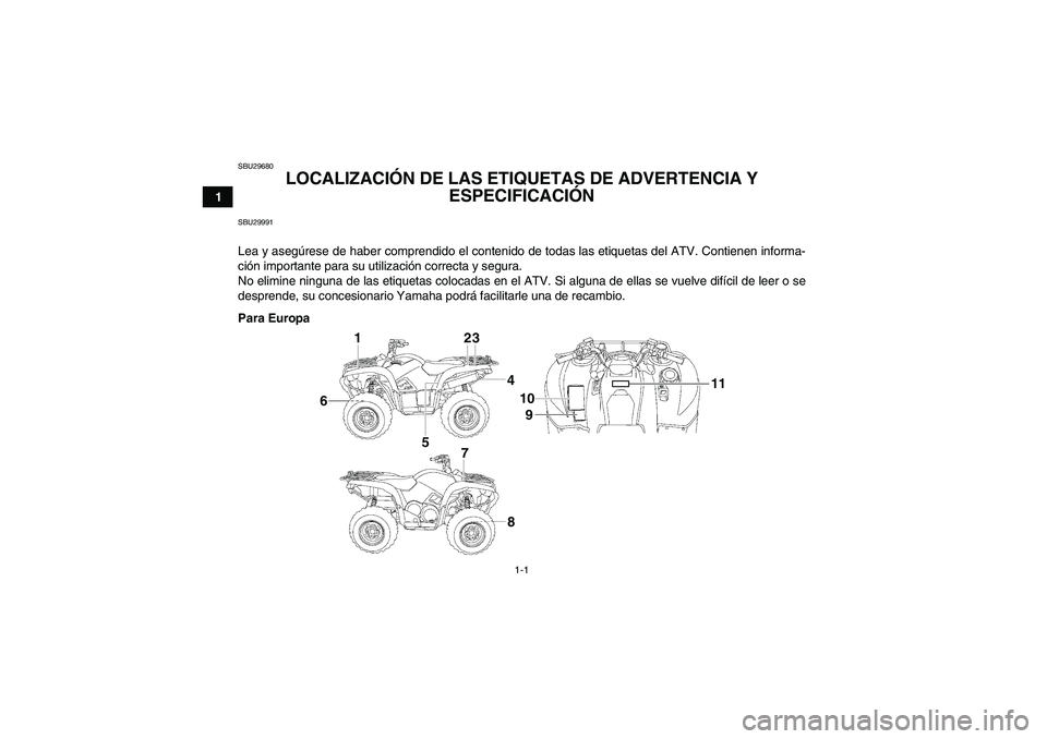 YAMAHA GRIZZLY 550 2011 Manuale de Empleo (in Spanish) 1-1
1
SBU29680
LOCALIZACIÓN DE LAS ETIQUETAS DE ADVERTENCIA Y
ESPECIFICACIÓN
SBU29991Lea y asegúrese de haber comprendido el contenido de todas las etiquetas del ATV. Contienen informa-
ción imp YAMAHA GRIZZLY 550 2011 Manuale de Empleo (in Spanish) 1-1
1
SBU29680
LOCALIZACIÓN DE LAS ETIQUETAS DE ADVERTENCIA Y
ESPECIFICACIÓN
SBU29991Lea y asegúrese de haber comprendido el contenido de todas las etiquetas del ATV. Contienen informa-
ción imp