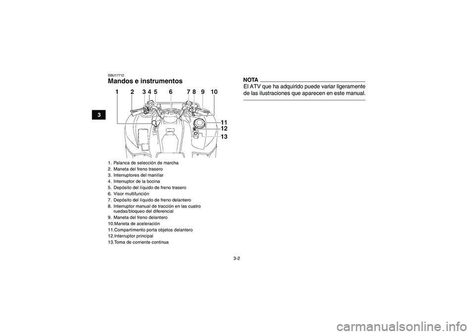 YAMAHA GRIZZLY 550 2011  Manuale de Empleo (in Spanish) 3-2
3
SBU17712Mandos e instrumentos
NOTAEl ATV que ha adquirido puede variar ligeramente
de las ilustraciones que aparecen en este manual.
1. Palanca de selección de marcha
2. Maneta del freno traser