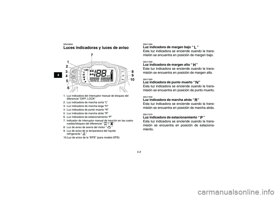 YAMAHA GRIZZLY 550 2011  Manuale de Empleo (in Spanish) 4-2
4
SBU26694Luces indicadoras y luces de aviso 
SBU17990Luz indicadora de margen bajo“” 
Esta luz indicadora se enciende cuando la trans-
misión se encuentra en posición de margen bajo.SBU1798