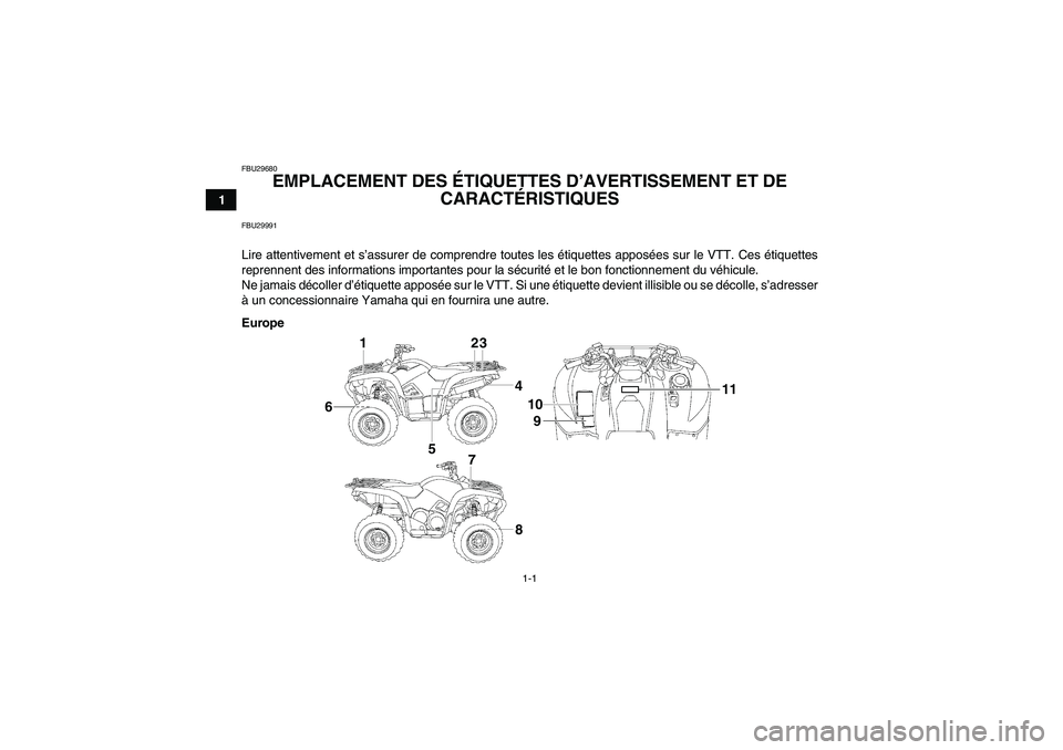 YAMAHA GRIZZLY 550 2011 Notices Demploi (in French) 1-1
1
FBU29680
EMPLACEMENT DES ÉTIQUETTES D’AVERTISSEMENT ET DE
CARACTÉRISTIQUES
FBU29991Lire attentivement et s’assurer de comprendre toutes les étiquettes apposées sur le VTT. Ces étiquet YAMAHA GRIZZLY 550 2011 Notices Demploi (in French) 1-1
1
FBU29680
EMPLACEMENT DES ÉTIQUETTES D’AVERTISSEMENT ET DE
CARACTÉRISTIQUES
FBU29991Lire attentivement et s’assurer de comprendre toutes les étiquettes apposées sur le VTT. Ces étiquet