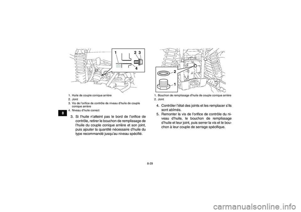 YAMAHA GRIZZLY 550 2011  Notices Demploi (in French) 8-29
8
3. Si l’huile n’atteint pas le bord de l’orifice de
contrôle, retirer le bouchon de remplissage de
l’huile du couple conique arrière et son joint,
puis ajouter la quantité nécessair