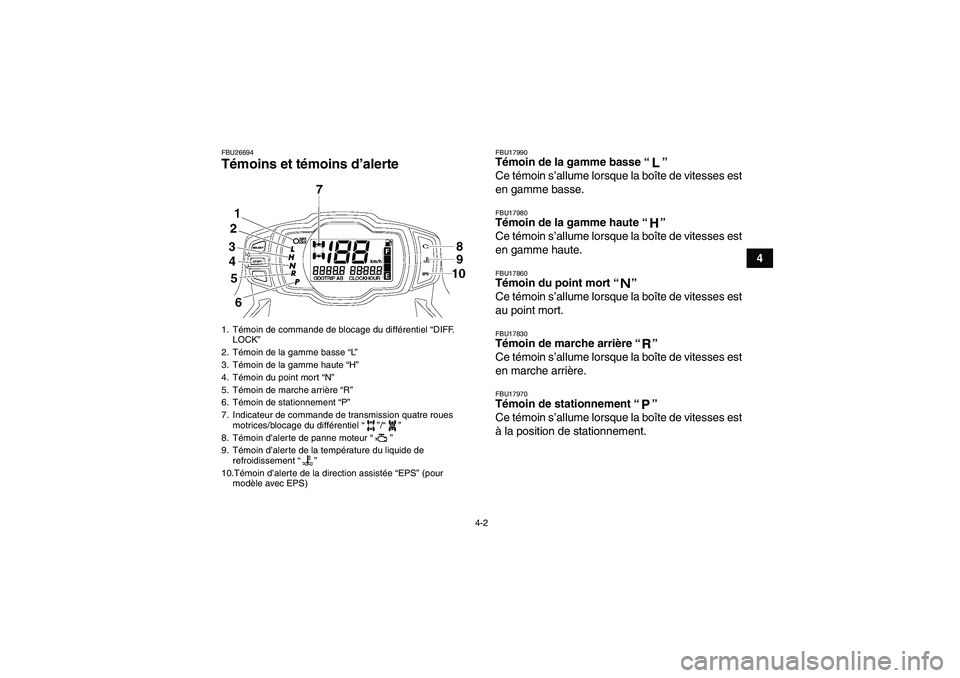 YAMAHA GRIZZLY 550 2011  Notices Demploi (in French) 4-2
4
FBU26694Témoins et témoins d’alerte 
FBU17990Témoin de la gamme basse“” 
Ce témoin s’allume lorsque la boîte de vitesses est
en gamme basse.FBU17980Témoin de la gamme haute“” 
