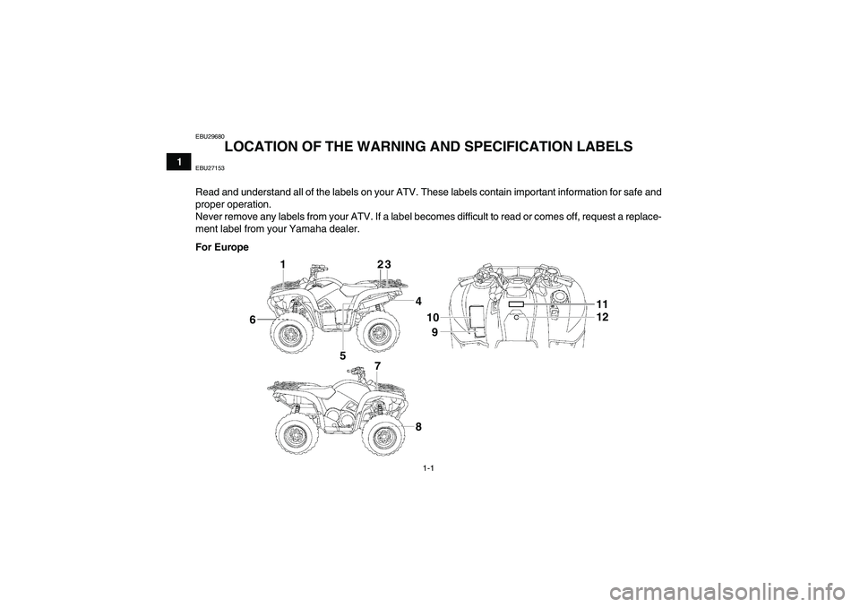 YAMAHA GRIZZLY 550 2010 User Guide 1-1
1
EBU29680
LOCATION OF THE WARNING AND SPECIFICATION LABELS 
EBU27153Read and understand all of the labels on your ATV. These labels contain important information for safe and
proper operation.
Ne