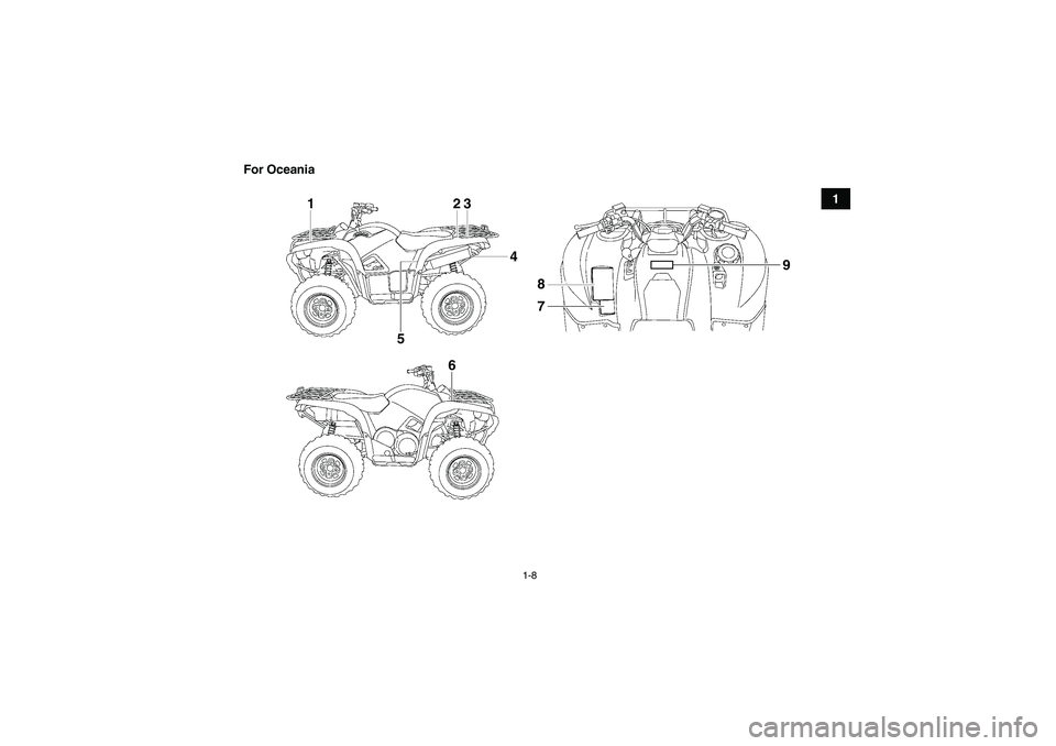 YAMAHA GRIZZLY 550 2010 User Guide 1-8
1 For Oceania
123
4
5
68
79
U28P61E0.book  Page 8  Wednesday, March 18, 2009  9:25 AM 
