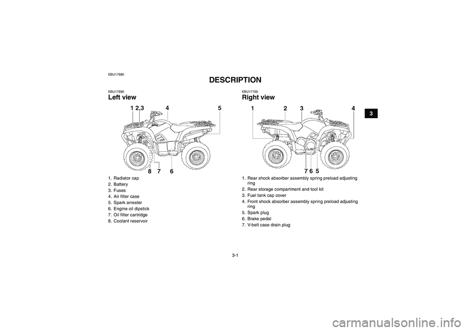 YAMAHA GRIZZLY 550 2010 Owners Manual 3-1
3
EBU17680
DESCRIPTION 
EBU17690Left view
EBU17700Right view
1. Radiator cap
2. Battery
3. Fuses
4. Air filter case
5. Spark arrester
6. Engine oil dipstick
7. Oil filter cartridge
8. Coolant rese