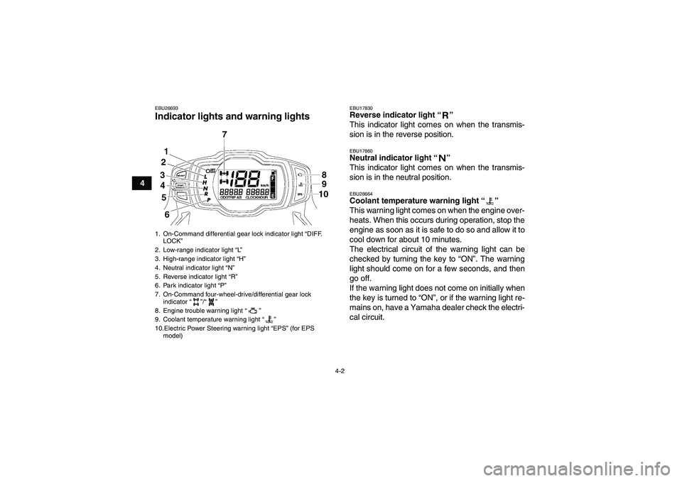 YAMAHA GRIZZLY 550 2010 Owners Manual 4-2
4
EBU26693Indicator lights and warning lights 
EBU17830Reverse indicator light“” 
This indicator light comes on when the transmis-
sion is in the reverse position.EBU17860Neutral indicator lig