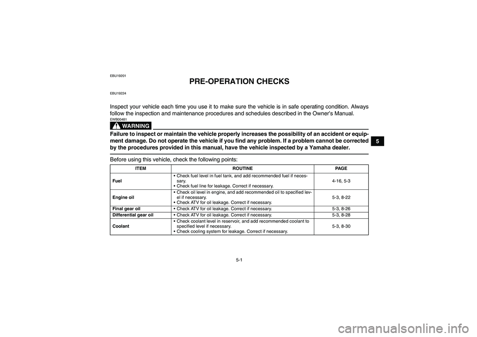 YAMAHA GRIZZLY 550 2010 Workshop Manual 5-1
5
EBU19201
PRE-OPERATION CHECKS
EBU19224Inspect your vehicle each time you use it to make sure the vehicle is in safe operating condition. Always
follow the inspection and maintenance procedures a