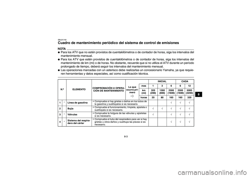 YAMAHA GRIZZLY 550 2010  Manuale de Empleo (in Spanish) 8-3
8
SBU21743Cuadro de mantenimiento periódico del sistema de control de emisiones NOTAPara los ATV que no estén provistos de cuentakilómetros o de contador de horas, siga los intervalos del
mant