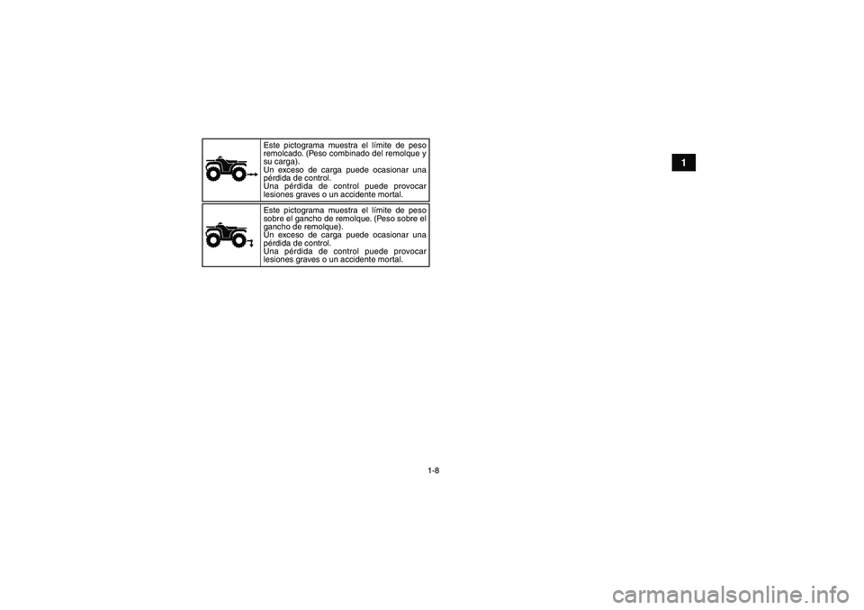YAMAHA GRIZZLY 550 2010 Manuale de Empleo (in Spanish) 1-8
1
Este pictograma muestra el límite de peso
remolcado. (Peso combinado del remolque y
su carga).
Un exceso de carga puede ocasionar una
pérdida de control.
Una pérdida de control puede provo YAMAHA GRIZZLY 550 2010 Manuale de Empleo (in Spanish) 1-8
1
Este pictograma muestra el límite de peso
remolcado. (Peso combinado del remolque y
su carga).
Un exceso de carga puede ocasionar una
pérdida de control.
Una pérdida de control puede provo