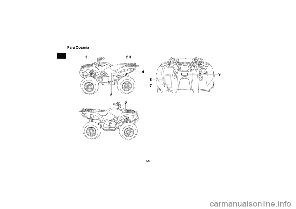 YAMAHA GRIZZLY 550 2010 Manuale de Empleo (in Spanish) 1-9
1Para Oceanía
123
4
5
68
79
U28P61S0.book Page 9 Wednesday, March 18, 2009 9:46 AM YAMAHA GRIZZLY 550 2010 Manuale de Empleo (in Spanish) 1-9
1Para Oceanía
123
4
5
68
79
U28P61S0.book Page 9 Wednesday, March 18, 2009 9:46 AM
