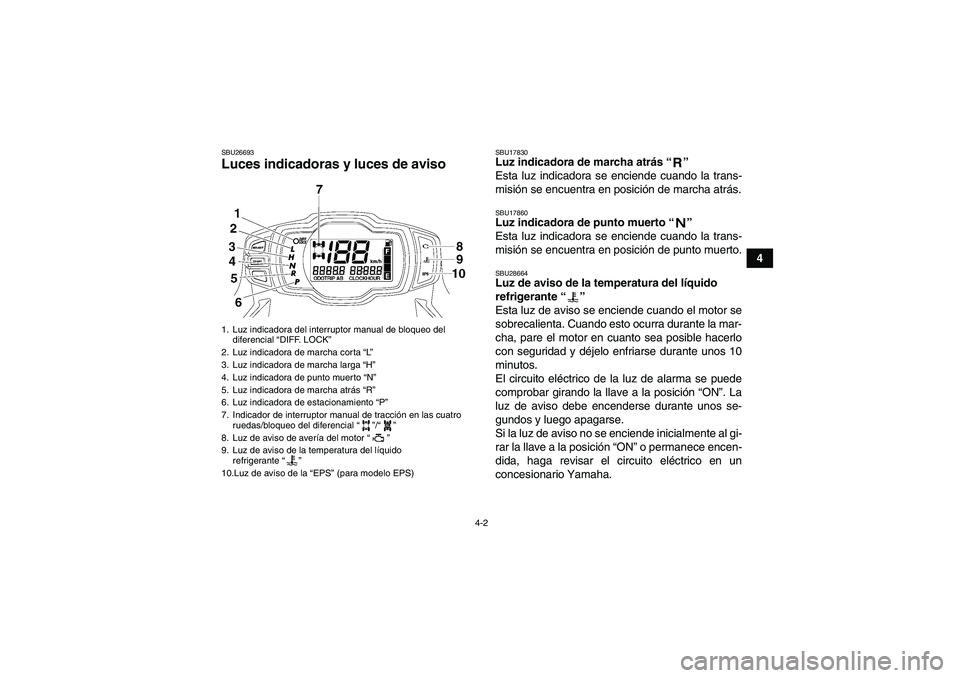 YAMAHA GRIZZLY 550 2010  Manuale de Empleo (in Spanish) 4-2
4
SBU26693Luces indicadoras y luces de aviso 
SBU17830Luz indicadora de marcha atrás“” 
Esta luz indicadora se enciende cuando la trans-
misión se encuentra en posición de marcha atrás.SBU