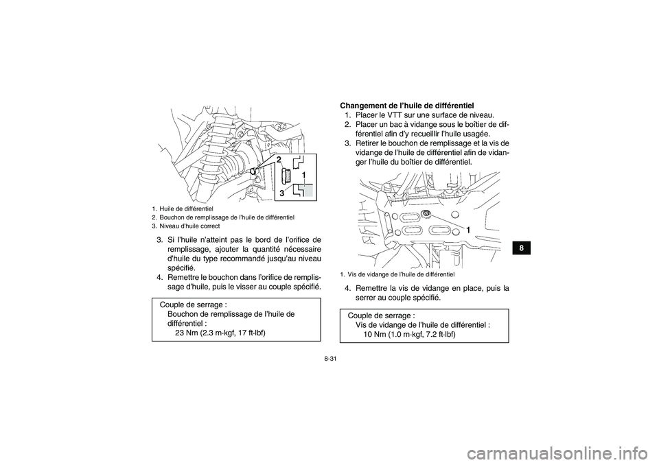YAMAHA GRIZZLY 550 2010  Notices Demploi (in French) 8-31
8 3. Si l’huile n’atteint pas le bord de l’orifice de
remplissage, ajouter la quantité nécessaire
d’huile du type recommandé jusqu’au niveau
spécifié.
4. Remettre le bouchon dans l