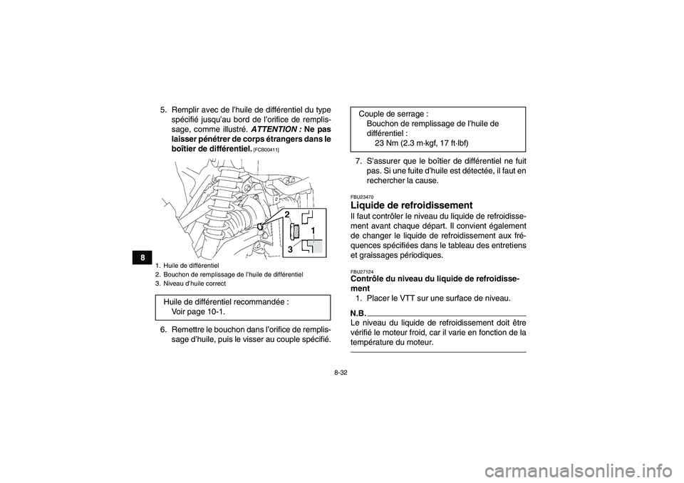 YAMAHA GRIZZLY 550 2010  Notices Demploi (in French) 8-32
85. Remplir avec de l’huile de différentiel du type
spécifié jusqu’au bord de l’orifice de remplis-
sage, comme illustré. ATTENTION : Ne pas
laisser pénétrer de corps étrangers dans 