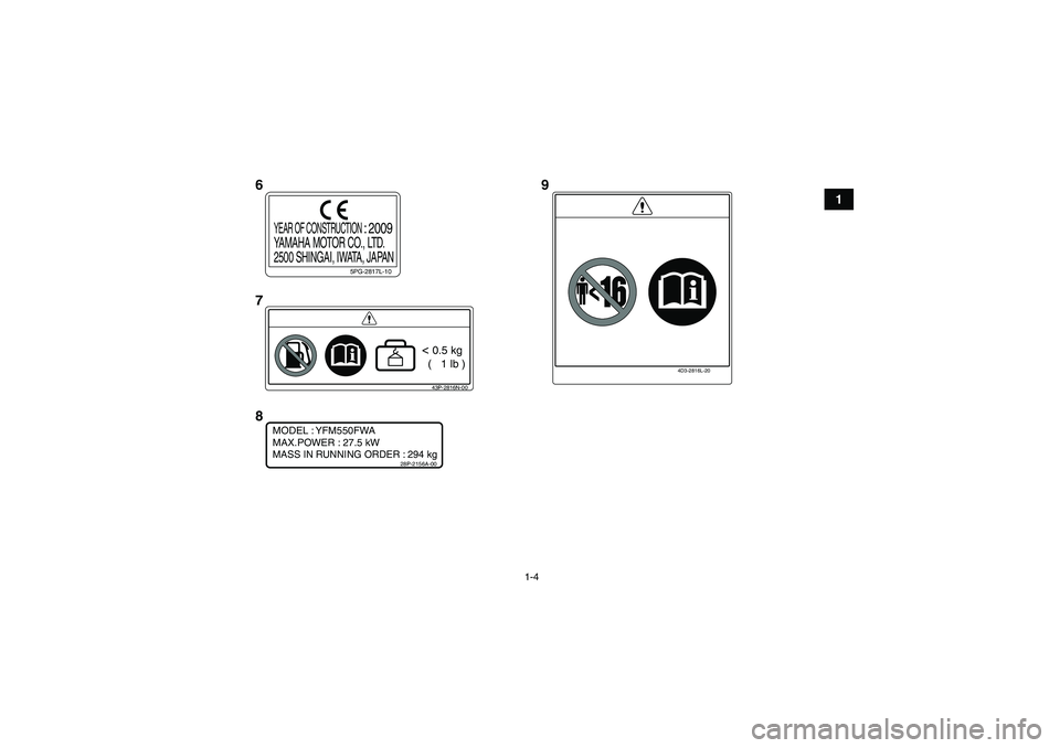 YAMAHA GRIZZLY 550 2010  Notices Demploi (in French) 1-4
1
5PG-2817L-10
YEAR OF CONSTRUCTION 
: 2009
YAMAHA MOTOR CO., LTD.
2500 SHINGAI, IWATA, JAPAN
4D3-2816L-20
43P-2816N-00< 0.5 kg
  (   1 lb )
MODEL : YFM550FWA
MAX.POWER : 27.5 kWMASS IN RUNNING OR
