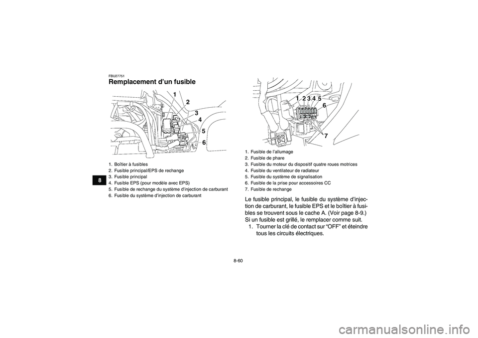 YAMAHA GRIZZLY 550 2010  Notices Demploi (in French) 8-60
8
FBU27751Remplacement d’un fusible 
Le fusible principal, le fusible du système d’injec-
tion de carburant, le fusible EPS et le boîtier à fusi-
bles se trouvent sous le cache A. (Voir pa