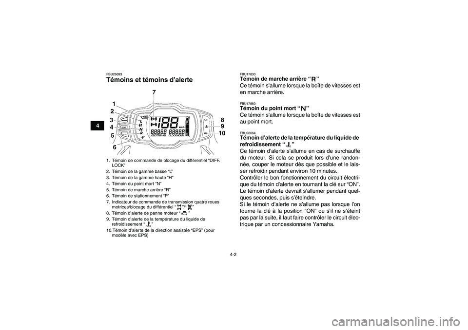 YAMAHA GRIZZLY 550 2010  Notices Demploi (in French) 4-2
4
FBU26693Témoins et témoins d’alerte 
FBU17830Témoin de marche arrière“” 
Ce témoin s’allume lorsque la boîte de vitesses est
en marche arrière.FBU17860Témoin du point mort“” 