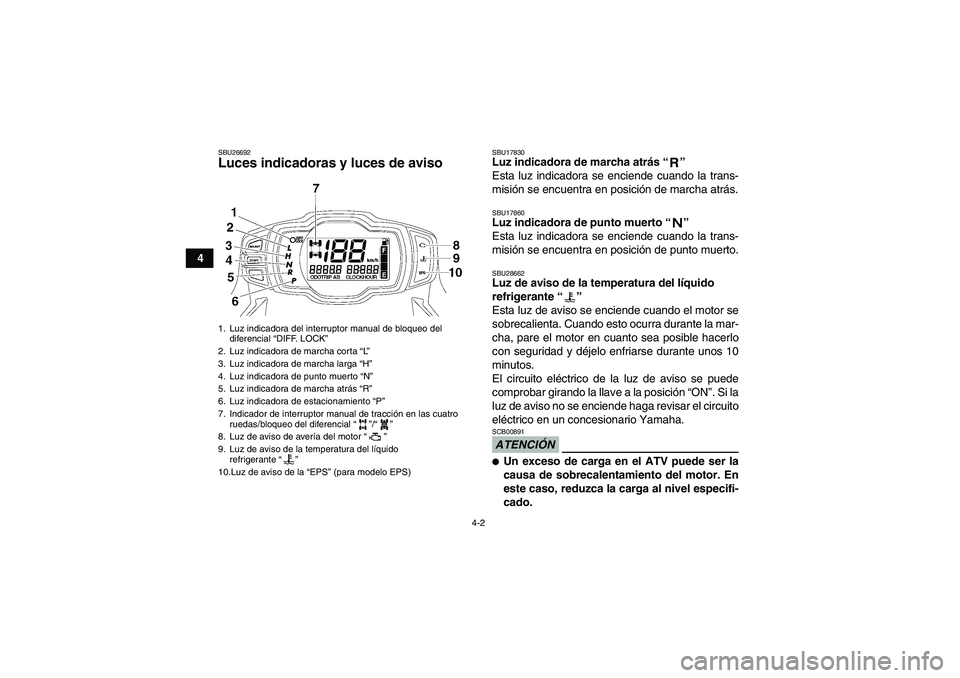 YAMAHA GRIZZLY 550 2009  Manuale de Empleo (in Spanish) 4-2
4
SBU26692Luces indicadoras y luces de aviso 
SBU17830Luz indicadora de marcha atrás“” 
Esta luz indicadora se enciende cuando la trans-
misión se encuentra en posición de marcha atrás.SBU