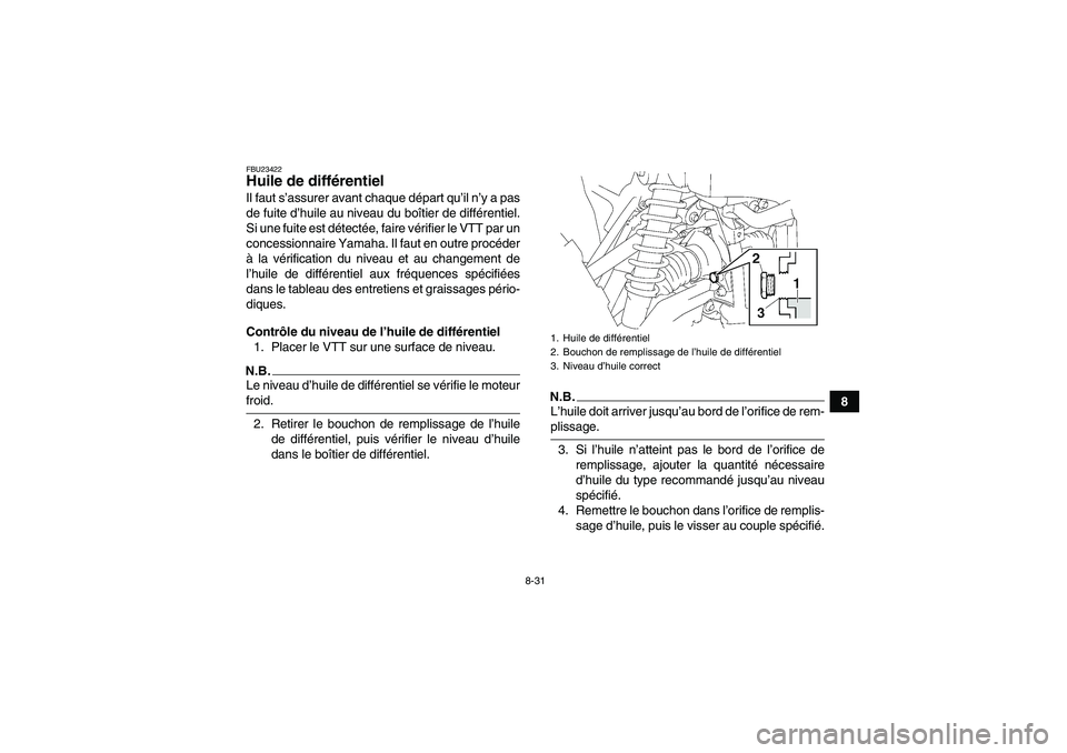 YAMAHA GRIZZLY 550 2009  Notices Demploi (in French) 8-31
8
FBU23422Huile de différentiel Il faut s’assurer avant chaque départ qu’il n’y a pas
de fuite d’huile au niveau du boîtier de différentiel.
Si une fuite est détectée, faire vérifi