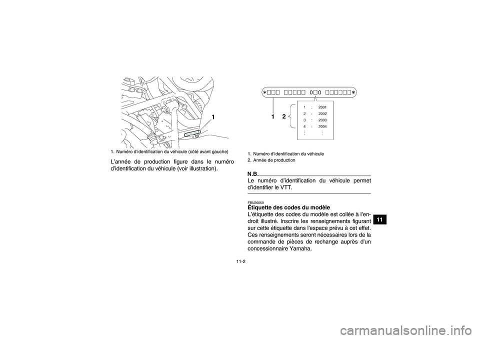 YAMAHA GRIZZLY 550 2009 Notices Demploi (in French) 11-2
11 L’année de production figure dans le numéro
d’identification du véhicule (voir illustration).
N.B.Le numéro d’identification du véhicule permetd’identifier le VTT.FBU26050Étiquet YAMAHA GRIZZLY 550 2009 Notices Demploi (in French) 11-2
11 L’année de production figure dans le numéro
d’identification du véhicule (voir illustration).
N.B.Le numéro d’identification du véhicule permetd’identifier le VTT.FBU26050Étiquet