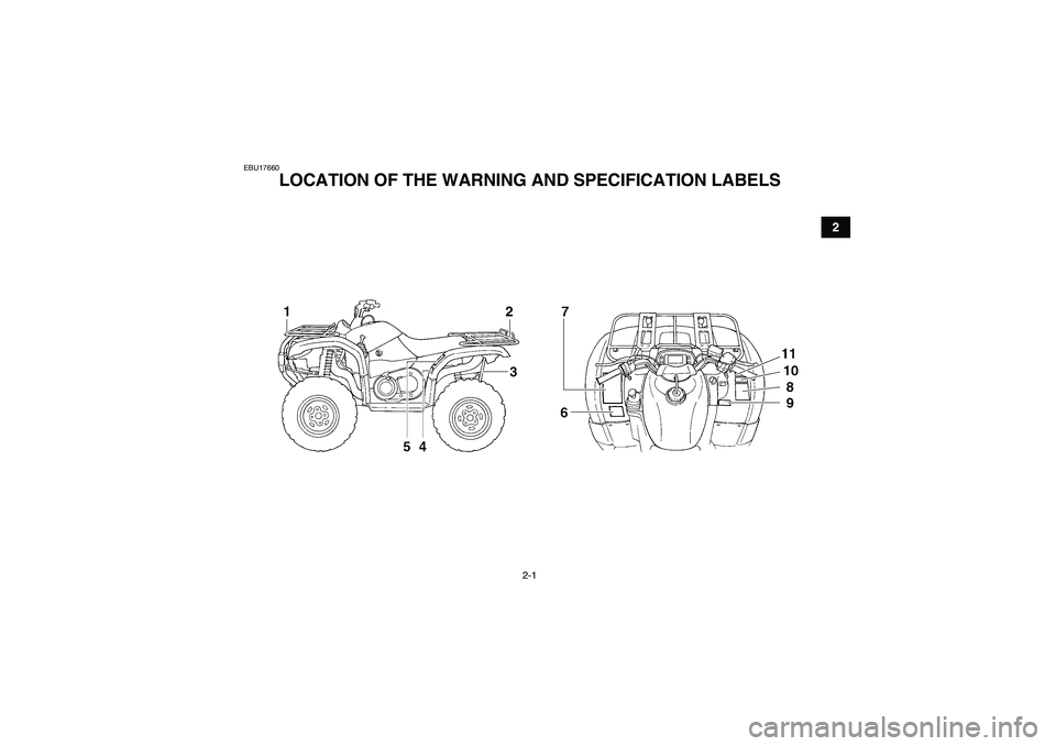 YAMAHA GRIZZLY 660 2008 User Guide 2-1
2
EBU17660
LOCATION OF THE WARNING AND SPECIFICATION LABELS 
U23D60E0.book  Page 1  Thursday, March 15, 2007  7:59 PM 