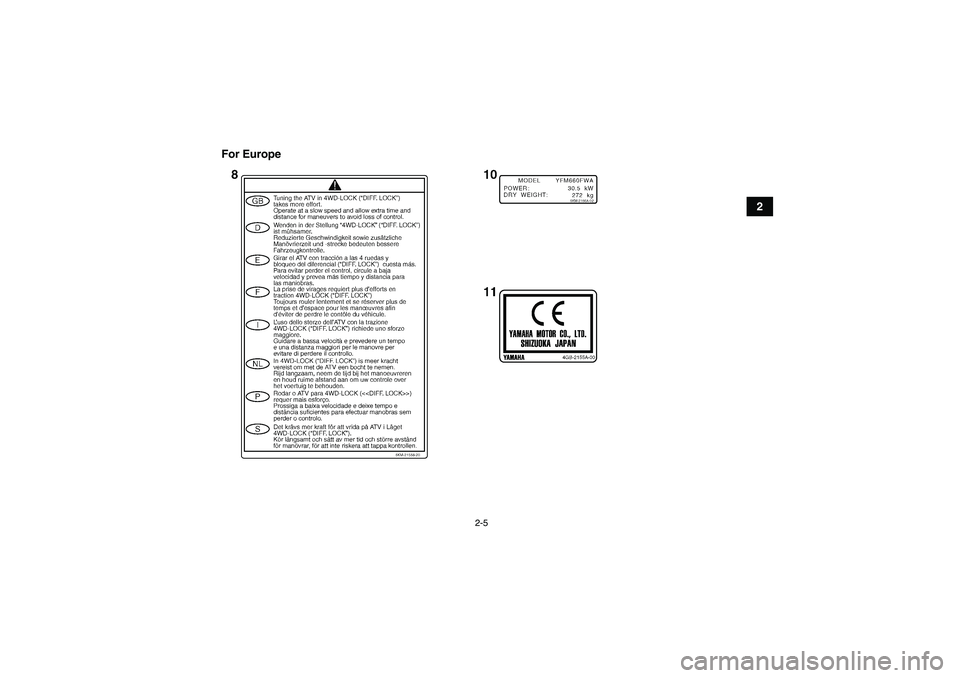 YAMAHA GRIZZLY 660 2008 User Guide 2-5
2 For Europe
U23D60E0.book  Page 5  Thursday, March 15, 2007  7:59 PM 